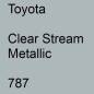 Preview: Toyota, Clear Stream Metallic, 787.